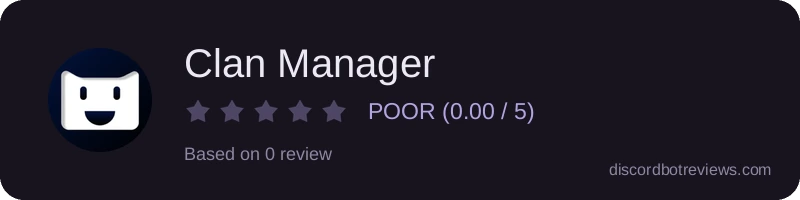 Rating