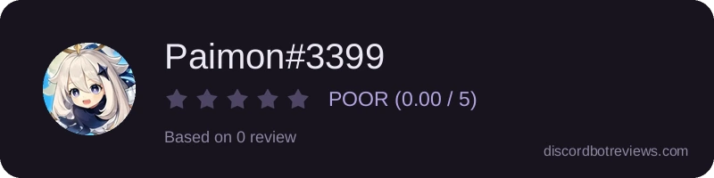 Rating