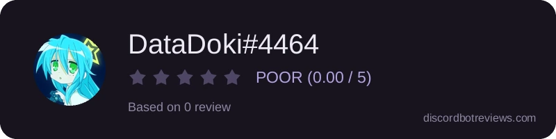 Rating