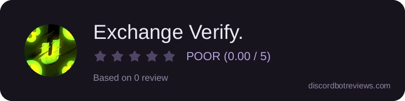 Rating