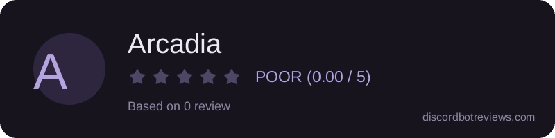 Rating