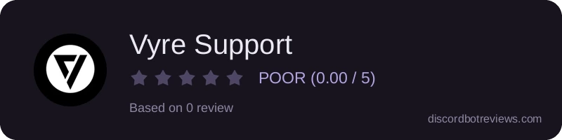 Rating widget preview for Vyre Support