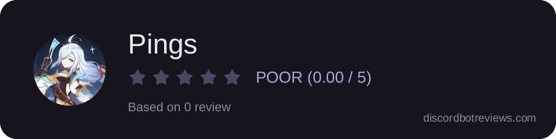 Rating