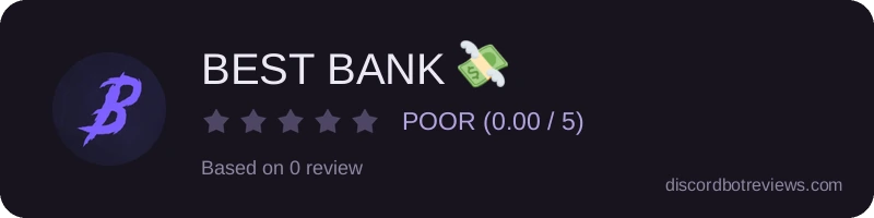 Rating widget preview for BEST BANK 💸