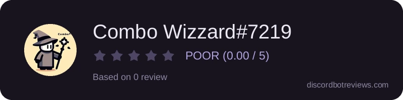 Rating widget preview for Combo Wizzard#7219