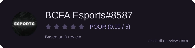 Rating widget preview for BCFA Esports#8587