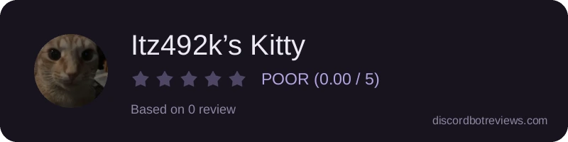 Rating widget preview for Itz492k’s Kitty
