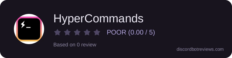 Rating widget preview for HyperCommands