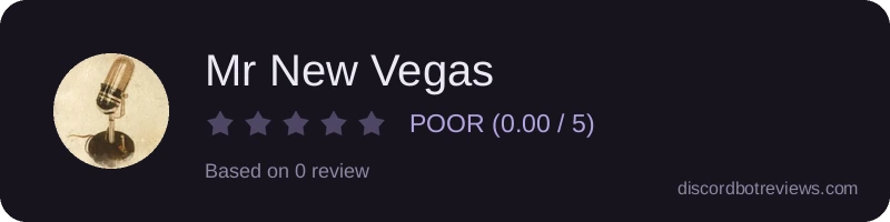 Rating