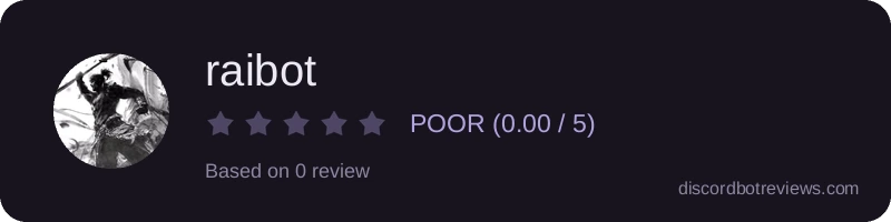 Rating widget preview for raibot