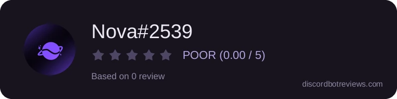 Rating