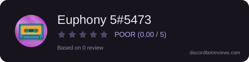 Rating