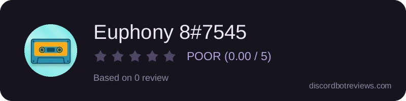 Rating