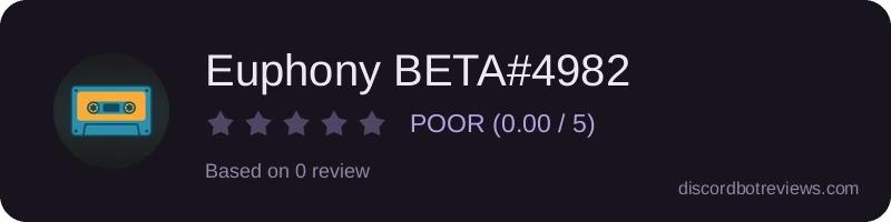 Rating widget preview for Euphony BETA#4982