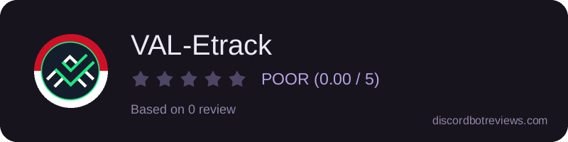 Rating widget preview for VAL-Etrack