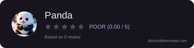 Rating widget preview for Panda