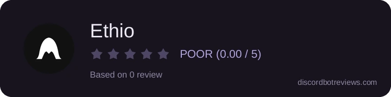 Rating widget preview for Ethio