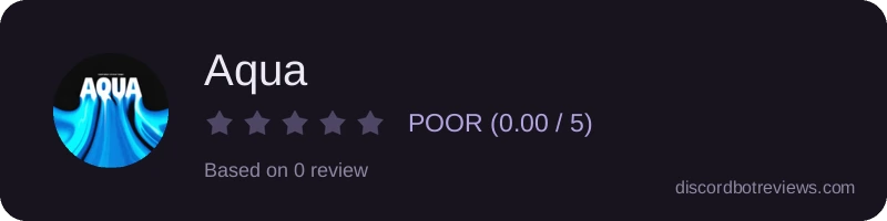 Rating widget preview for Aqua