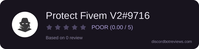 Rating widget preview for Protect Fivem V2#9716