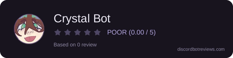 Rating