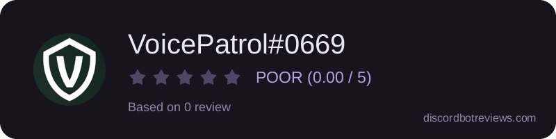 Rating widget preview for VoicePatrol#0669