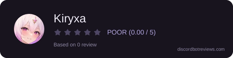 Rating widget preview for Kiryxa
