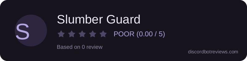 Rating