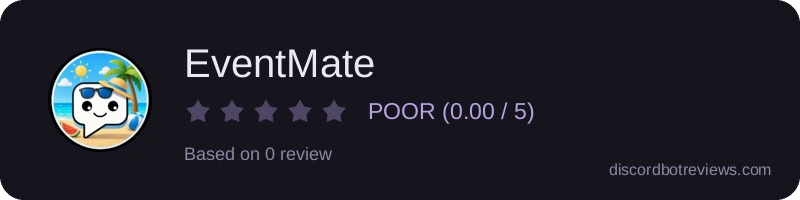 Rating