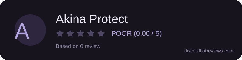 Rating widget preview for Akina Protect