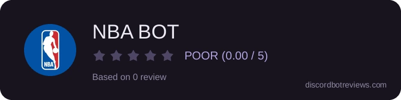 Rating widget preview for NBA BOT