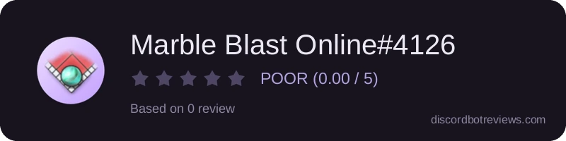 Rating