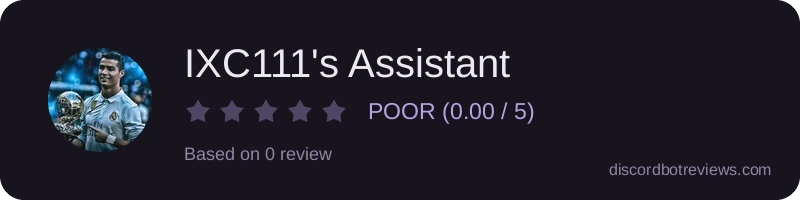 Rating