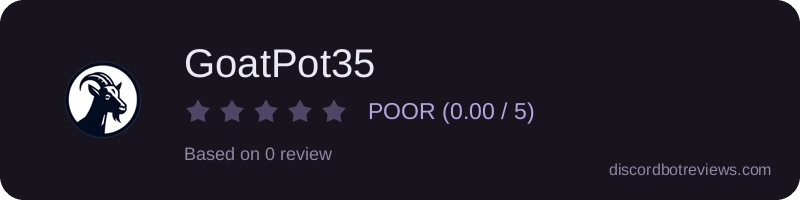 Rating widget preview for GoatPot35