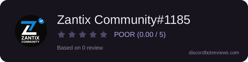 Rating widget preview for Zantix Community#1185