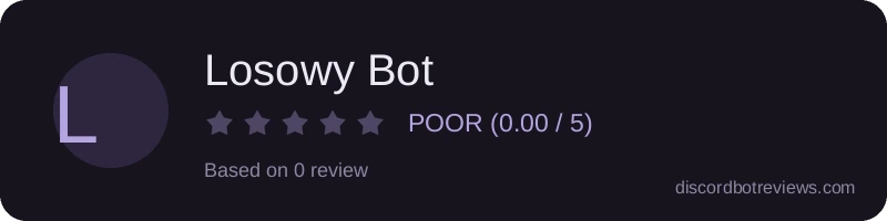 Rating