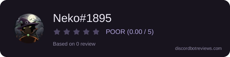 Rating widget preview for Neko#1895