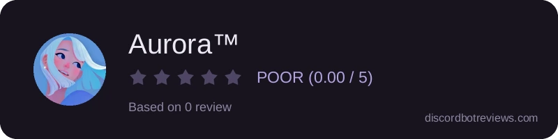 Rating