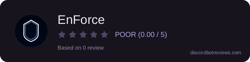 Rating
