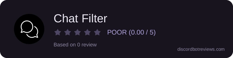 Rating widget preview for Chat Filter