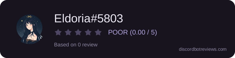 Rating widget preview for Eldoria#5803