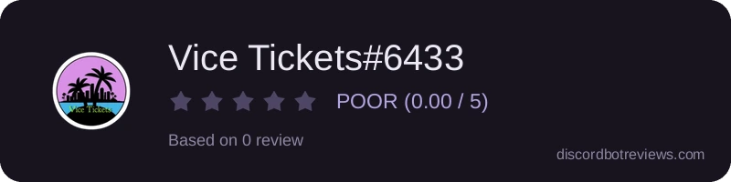 Rating