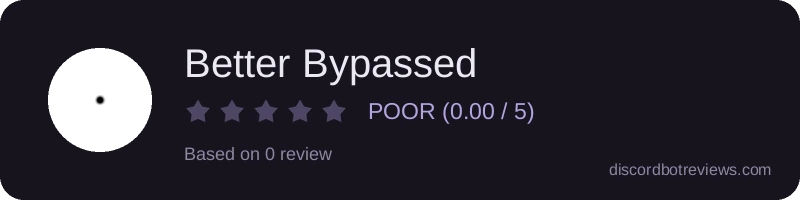Rating widget preview for Better Bypassed