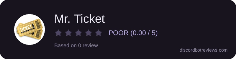 Rating