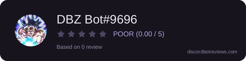 Rating