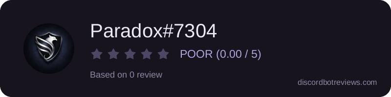 Rating widget preview for Paradox#7304