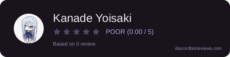 Rating widget preview for Kanade Yoisaki