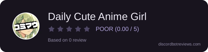 Rating widget preview for Daily Cute Anime Girl