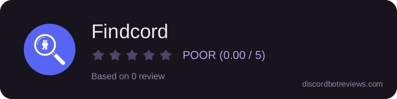 Rating
