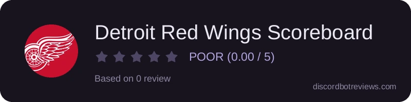 Rating widget preview for Detroit Red Wings Scoreboard