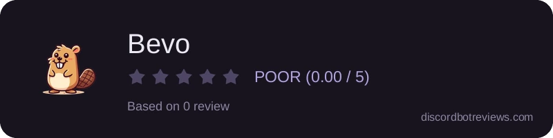 Rating